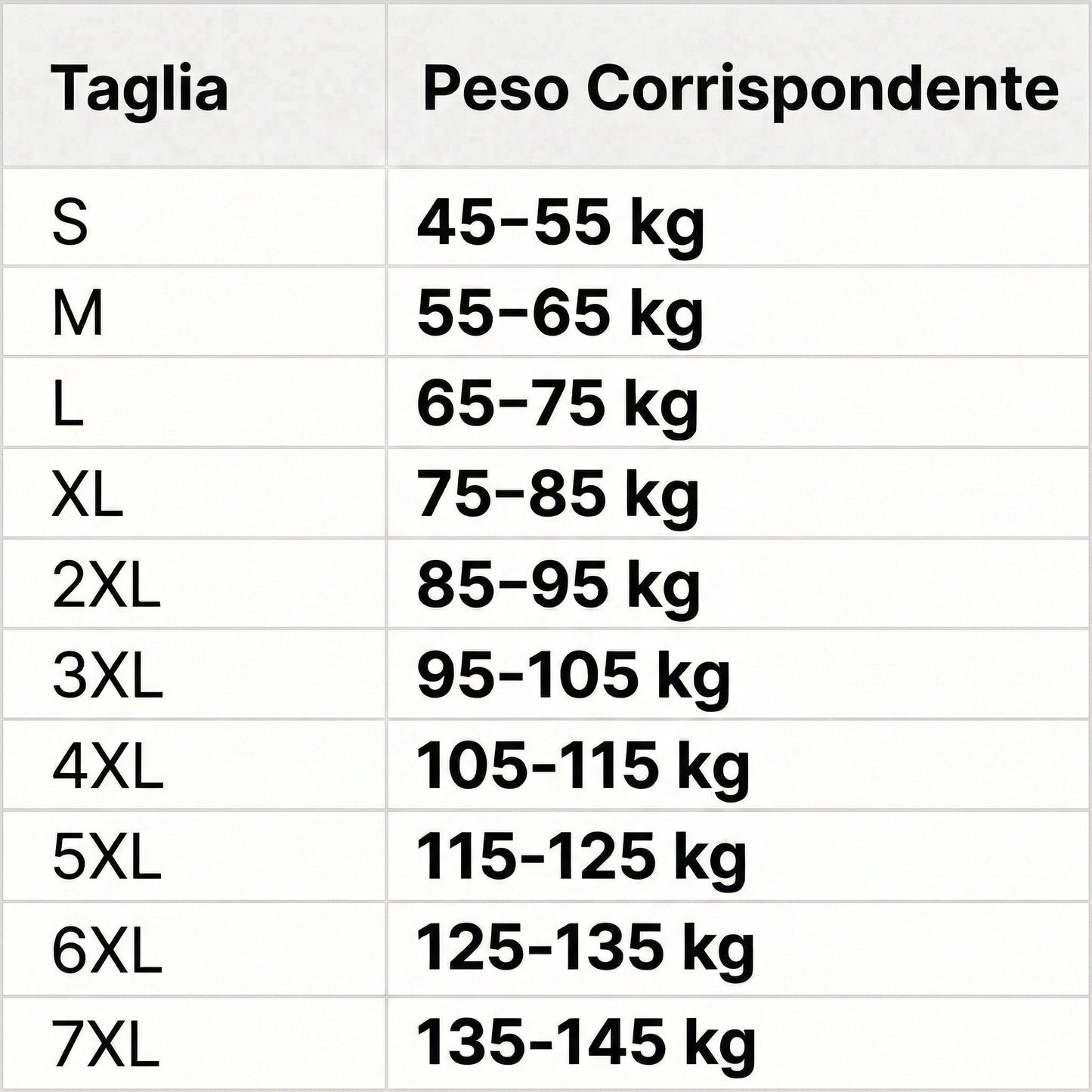 Lumoria™ V2 — Fiducia, Energia & Forza